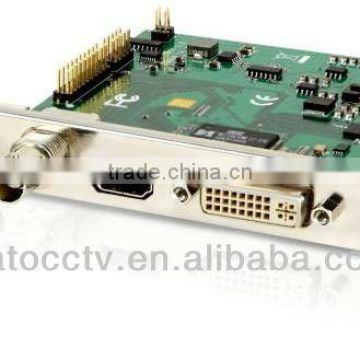 Hotselling 4 Channel PCI-E Express CCTV DVR Video Capture Card For Security Cameras and video conference cameras