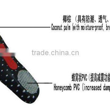 Healthy EVA Insoles