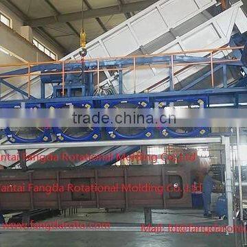 Roll n roll machine, rock oven machine, roll & roll rotomolding machine