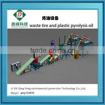 Pollution-free Pyrolysis Plant Manufacturers Tyre Pyrolysis Plant