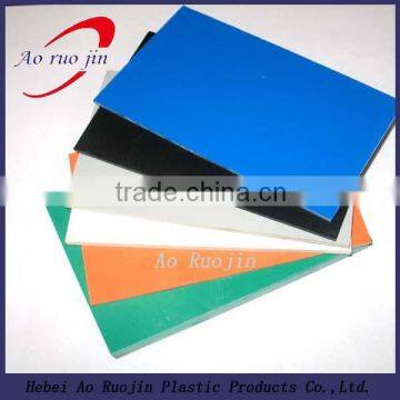 pvc sheet