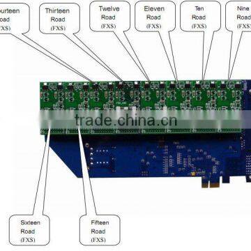 Analog FXS/FXO PCI-E CARD 16 channels,1600E,Echo Canceller