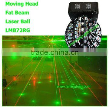 RGB Disco Laser Light Ball