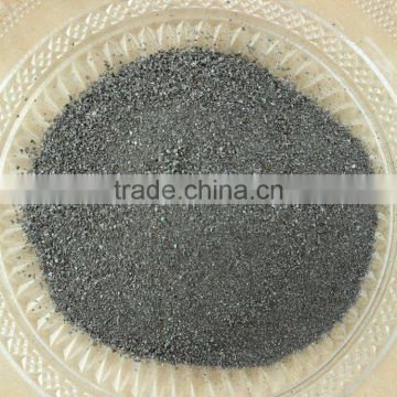 Good quality ferro silicon powder on sale