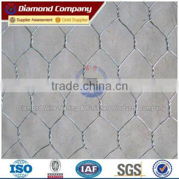 hexagonal gabion install