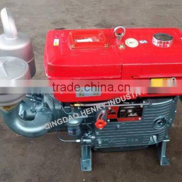 Portable Diesel Engine photo-2