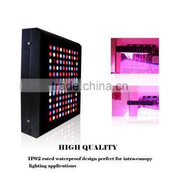 Specially Designed Waterproof LED Grow Light for Vegetables and Plants photo-4