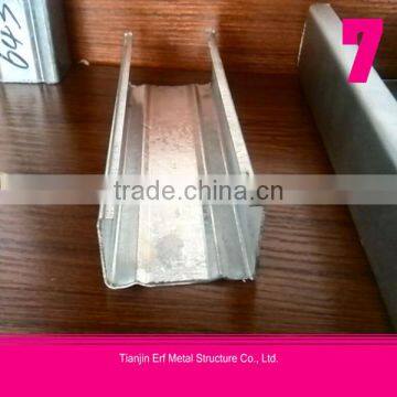 Galvanized Slotted c Channel Metal Studs photo-3