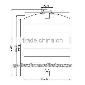 High Quality Plastic Water Storage Tank photo-2