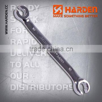 Professional CRV Oil Oepn-End Combination Adjustable Spanner