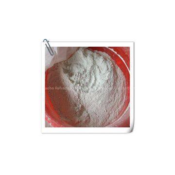 refractory corundum chamotte as coating materials