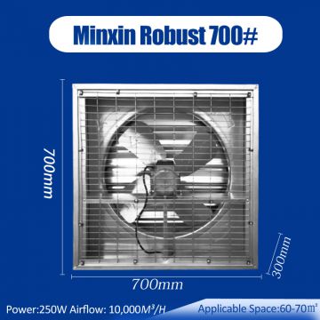 Bathroom Ventilation Wall Mounted Axial Blower Fan