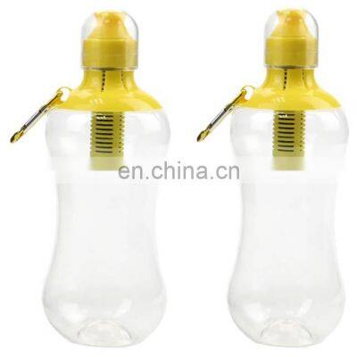 Best Filter Kettle Water Bottles, Plastic Water Bottles