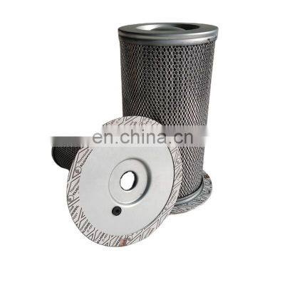 Sullair Air Compressor Oil and Gas Separator Replacement Parts 02250061-137/02250061-138 photo-3