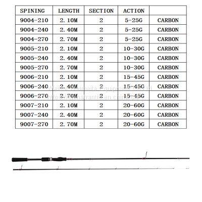 Spinning china weimeite fishing rods