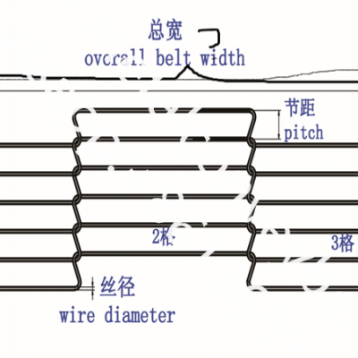 304 Stainless Steel Wire Mesh Ladder Chain Conveyor Belt