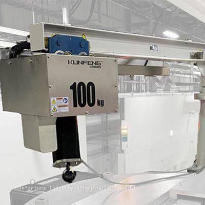 Clean Room Pillar Jib Crane For Semiconductor Industry/High-tech/Food Industry/Battery Industry photo-3
