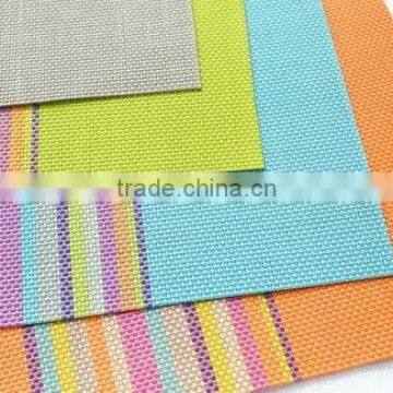 placemat pvc