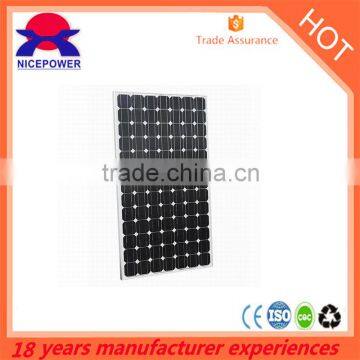 18 Years Solar System Trading Experience of SOLAR Panels With Long Time photo-4