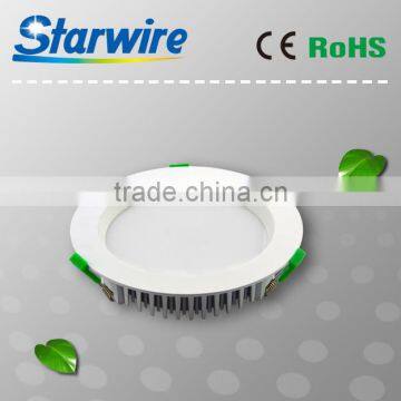 led downlight