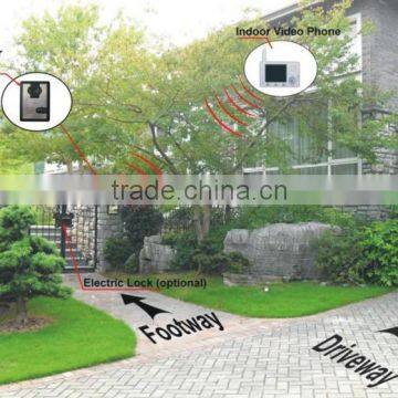 Wide Angle Lowest Price Long Range Wireless Calling System photo-6