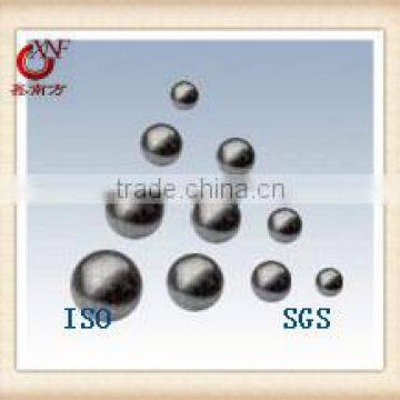 High chromium alloyed casting grinding ball