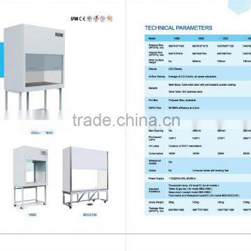 Vertical and Horizontal Laminar Flow Cabinet photo-4