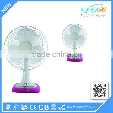 FT-40B 16'' table fan desk fan parts