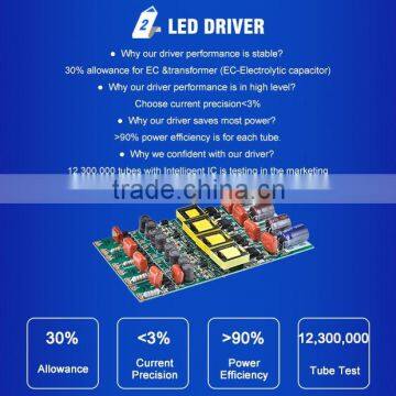 TUV Full PC T5 Led Tube Fixture photo-3