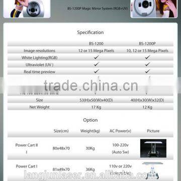 Facial Sam Visible Light and UV Light Skin Analyzer Machine photo-3