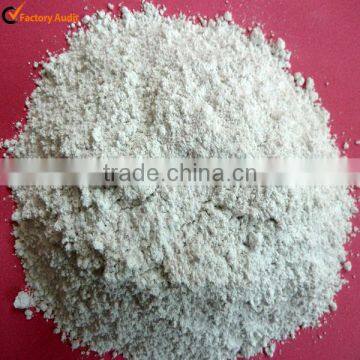 Decreasing Price Talc Powder
