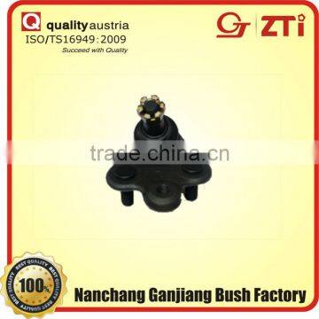 SQ Series Zinc Alloy Ball Joint