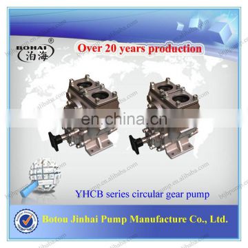 China hot products tanker pumps