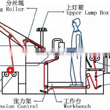 Best Seller OW-02 Open-width Knitted Fabric Tensionless Inspection Machine photo-5
