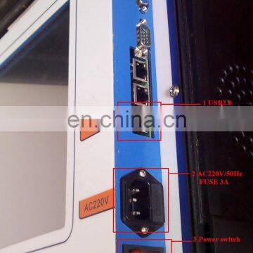 Current/Voltage Transformer Analyzer