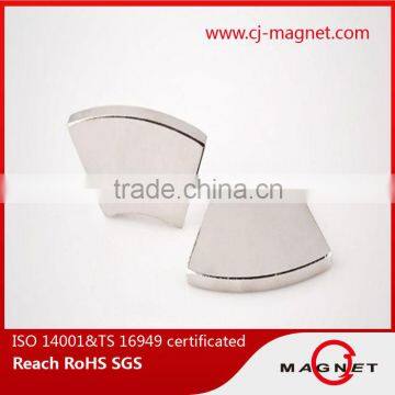 Mobile Phones and Bracelet and Free Energy Generator and Neodymium Magnet for Motor photo-5