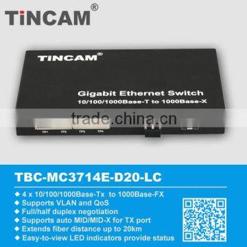 Optical Industrial Ethernet Switch photo-5