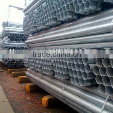 galvanizing round pipe