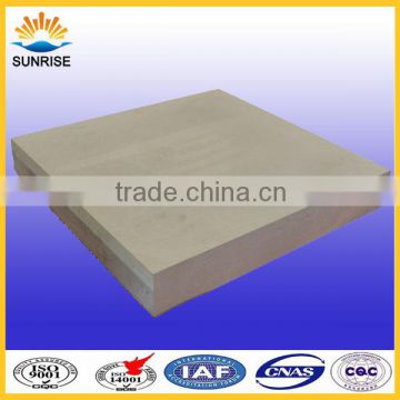 Zircon Brick for Metallurgy Kiln Construction