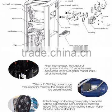 Safe Oceanpower Portable Soft Serve Ice Cream Machine photo-5