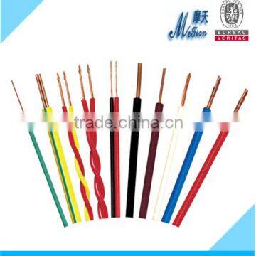 Single-core electriccal wire cable China factory electrical wire cheap price electrical house wiring