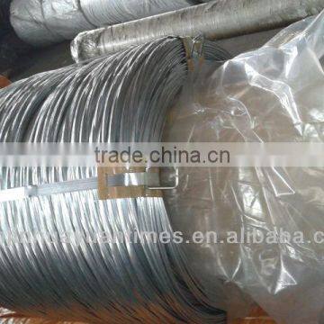 (factory) Wire Rope Industry--1.6MM Patented Galvanized Steel Wire