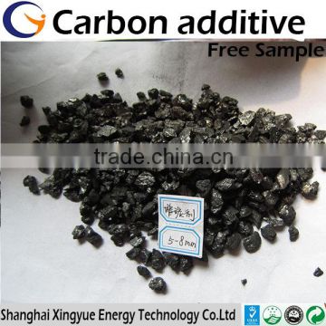 Low sulphur carbon additive/carbon raiser/carburant/recarburizer for steel making