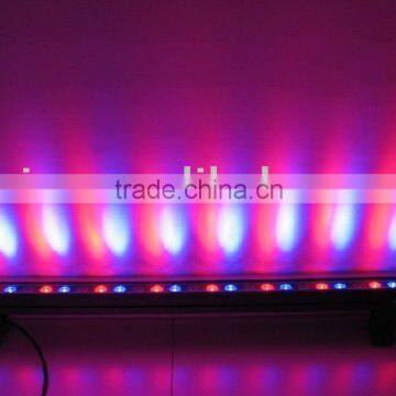 High Power LED Wall Washer-ALL