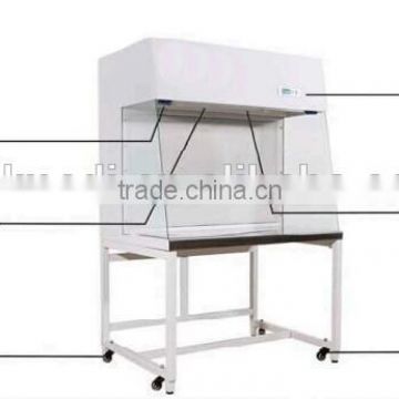 FM-H1100 Good Price Horizontal Laminar Flow Clean Benches for medical