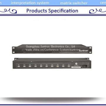 Suntron ACS-2400G 2.4G Video Tracking Wireless Conference System photo-4