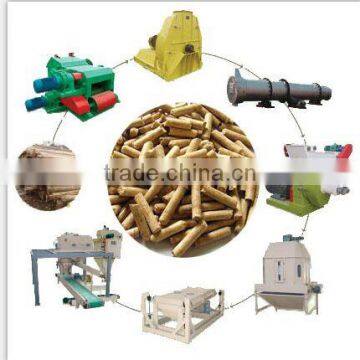 Professional Complete Wood Pellet Production Line Price