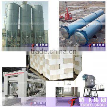 AAC concrete block plant /AAC brick production line/AAC block for sale