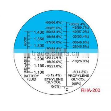 Refractometer Battery Test/Antifreeze/Coolant With ATC -60~0degC Ethylene -50~0deC Propylene Glycol 1.100~1.400 Batt.Fluids SG photo-4