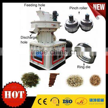 1.5Ton/h Wood Pellet Production Machine JKER560 Promotion Sale photo-5